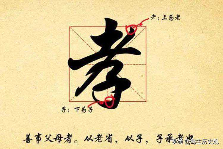万恶淫为首中的“淫”是什么意思？世人的误解，白瞎了古人的智慧