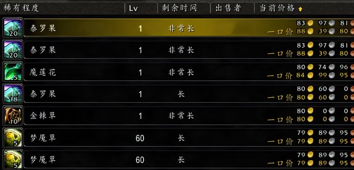 魔兽怀旧服：P4草药价格暴涨，只因一个毕业饰品？80级依旧值钱