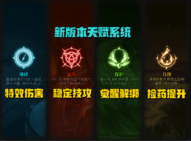 DNF：新天赋系统详解！保底增加35%技攻，4大流派如何选择？