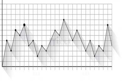 传奇游戏升级攻略