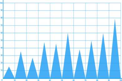 容易上瘾的五子棋游戏